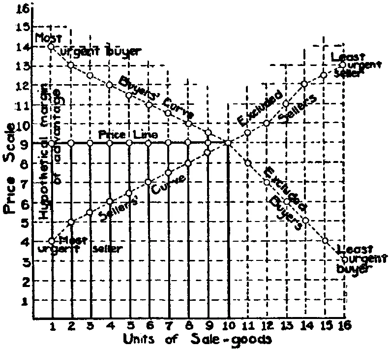 Fig. 11