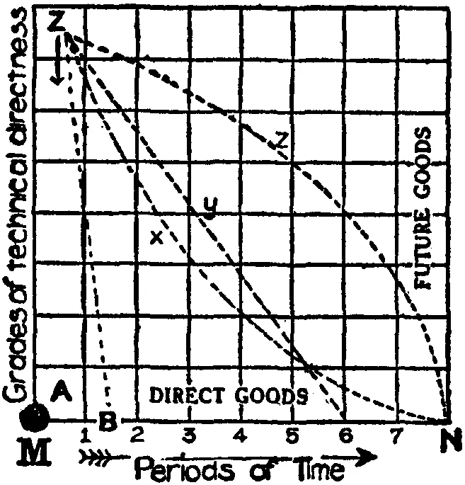 Fig. 36