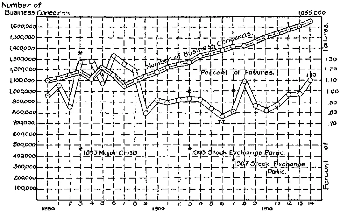 Fig. 45